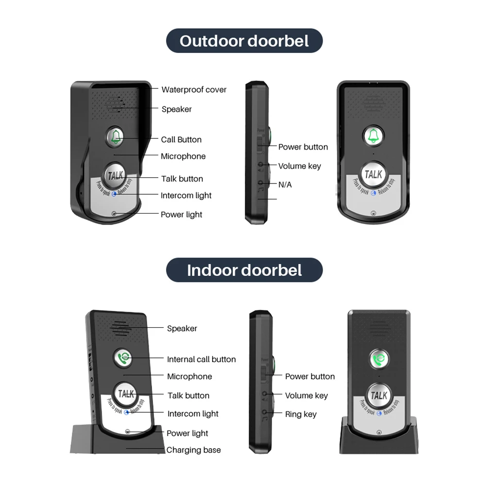 Wireless Two Way Audio Intercom System for Home