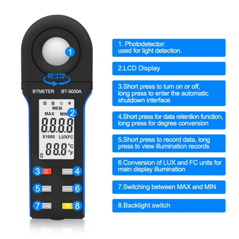 Precise Digital Illuminance Luxmeter Meter With Mobile Application For Comprehensive Light Studies Professional Lighting 4