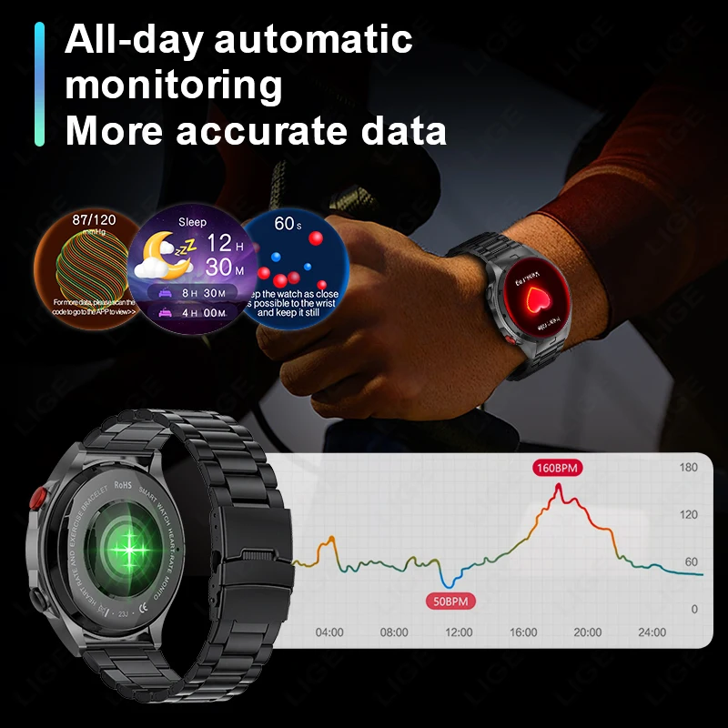 LIGE AMOLED 466*466 HD ȭ  ȭ NFC ׼   Ʈ ð  ƮϽ ǰ   Smartwatch