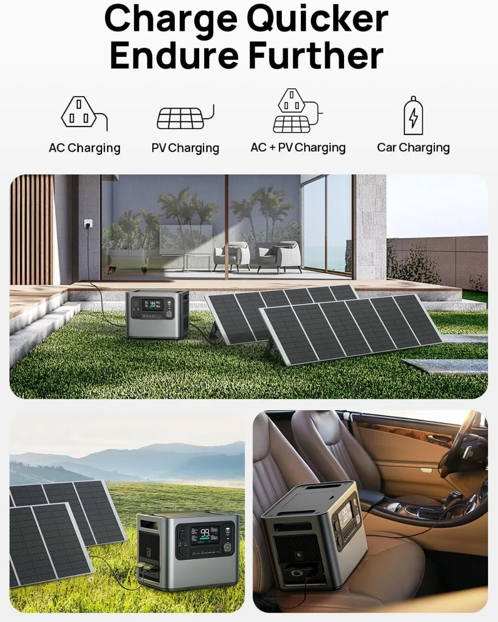 Portable Power Station 2400W 2048Wh App Control LFP Solar Generator, Fast Charging in 1.5 Hr,Solar Powered Generator 3