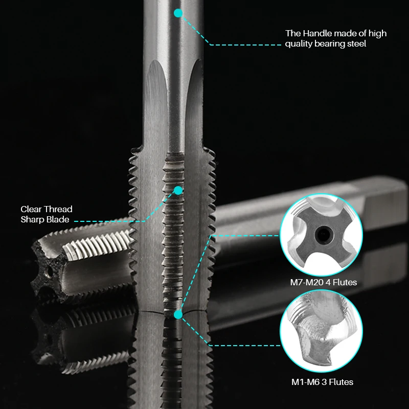 Xuchuan 3-10 stücke hss gerades Gewinde bohrers atz M1-M10 Mini-Maschinen gewinde bohrers ch raube Stopfen bohrer für Eisen-Kupfer-Gewindes chneid maschine – Detail 6