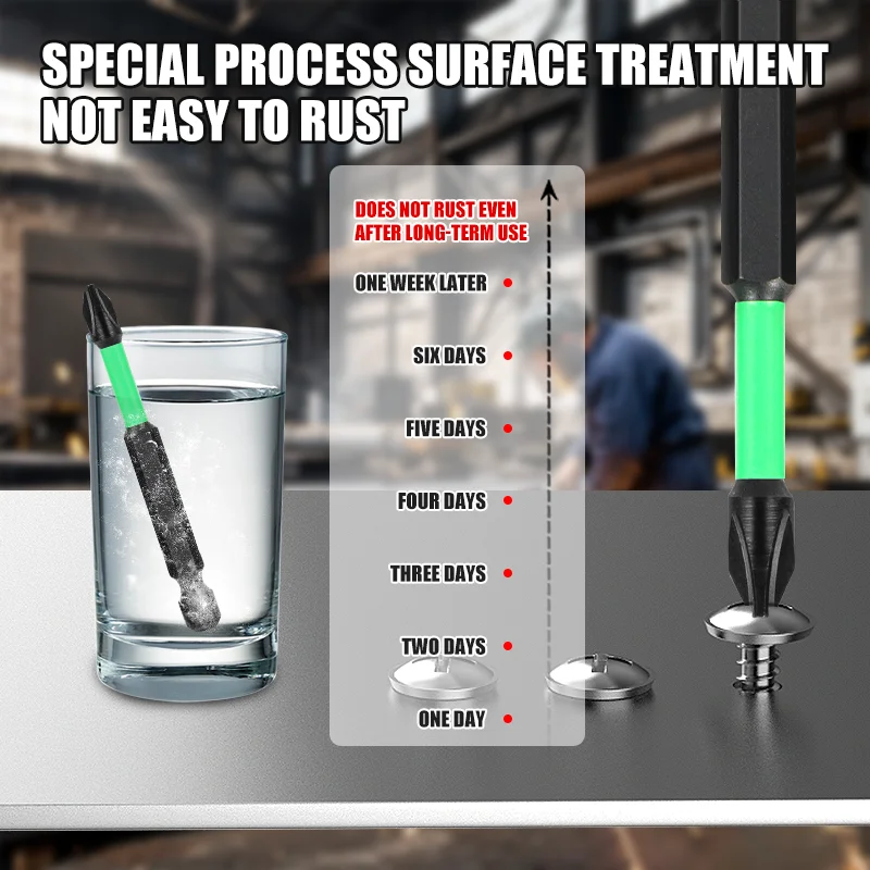 Magnetic Cross Screwdriver Bits S2 High Hardness Anti-shock Batch Head Non-slip Impact Driver Bit Sets