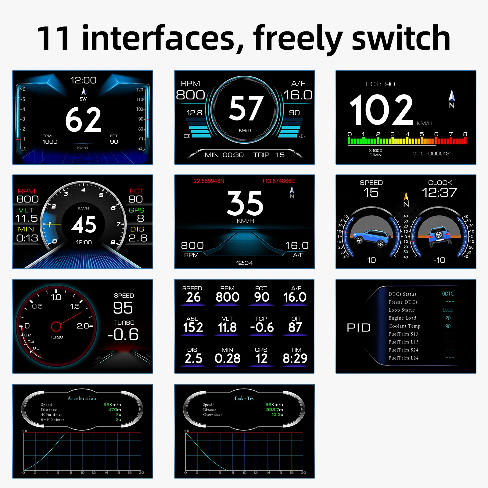 P21 자동차 HUD OBD2 GPS 헤드업 디스플레이 온보드 컴퓨터 속도계 타코미터 연료 소비량 수온 전압 게이지