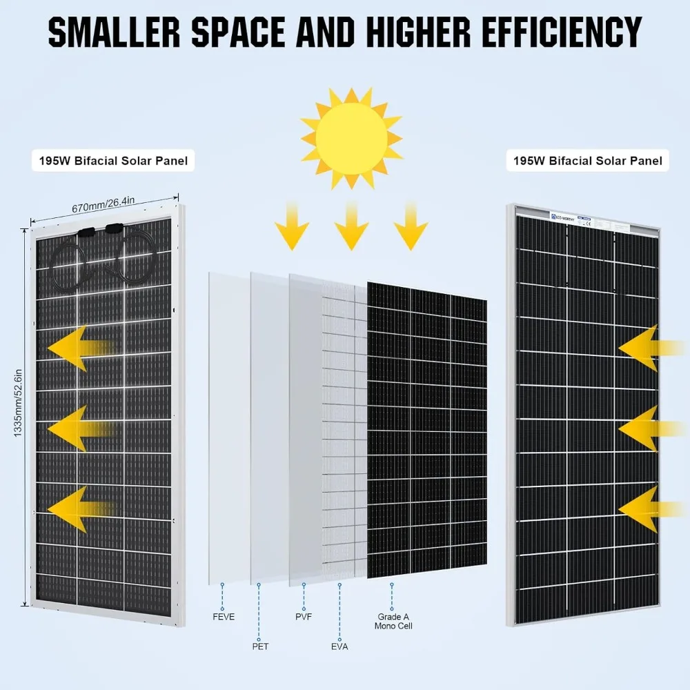 Bifacial 195 Watt 12 Volt 12BB Solar Panel Monocrystalline Double-Sided Power Generation Rigid High-Efficiency PV Module