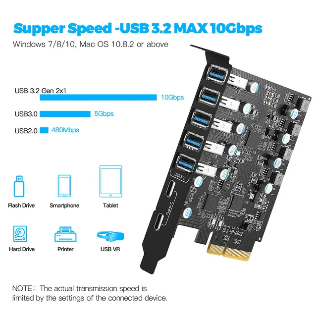 Carte d'extension USB C PCIe, USB 3.2 gen2 10Gpbs avec 3 Ports USB C et 2  Ports internes (1x USB A, 1x clé USB Type EA 20 Broches) Adaptateur de