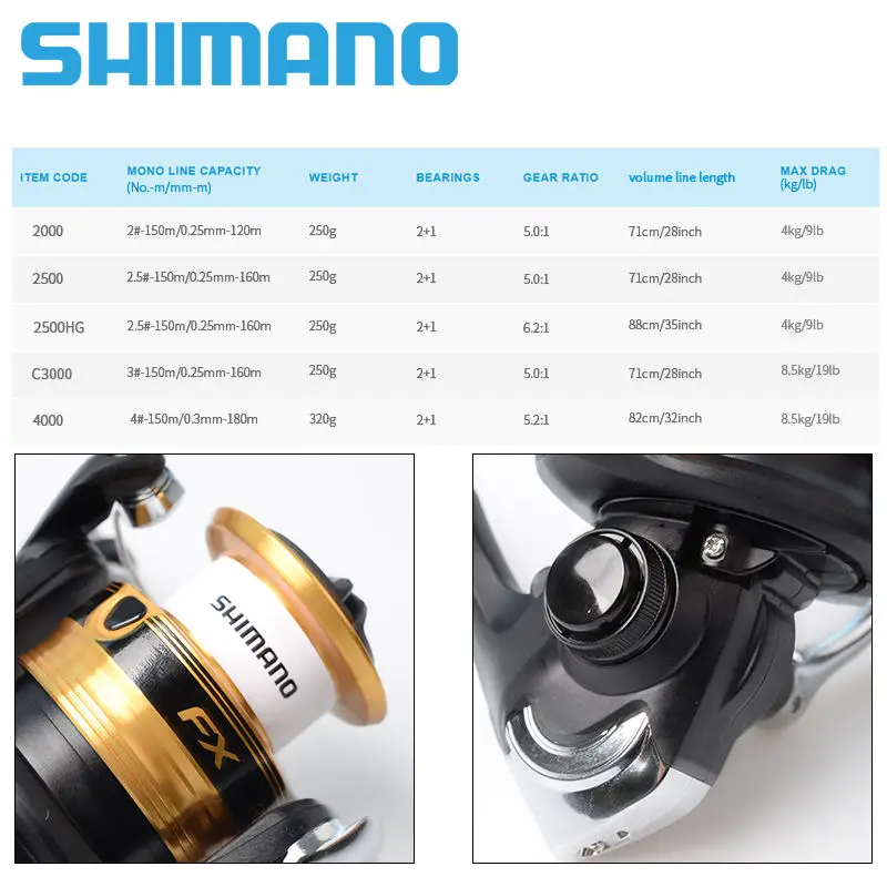 シマノ19スタイルfx 1000/2000/2500/2500HG/C3000 2 + 1BB