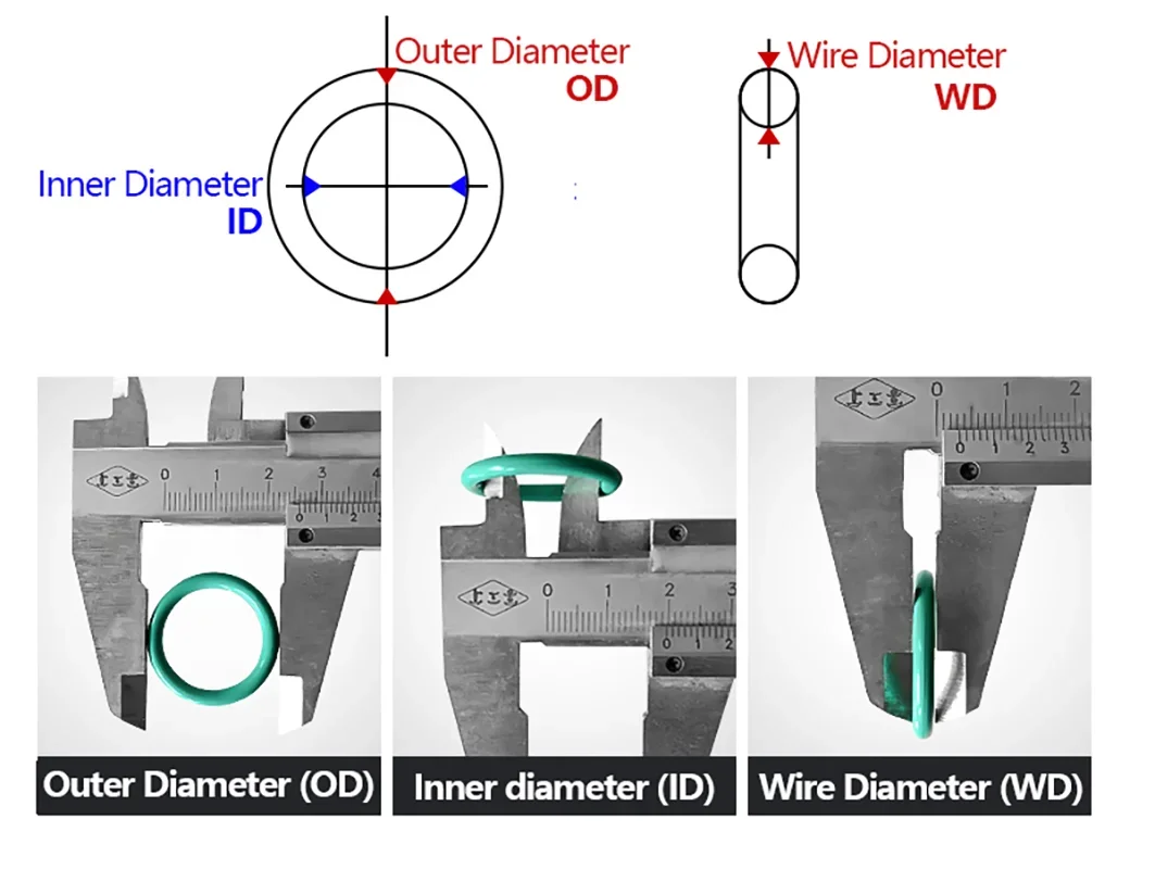 Rubber O Rings 10pcs VMQ O Ring Seal Gasket Thickness CS 1.5mm OD 5 ~ 40mm Silicone Rubber Insulated Waterproof Washer