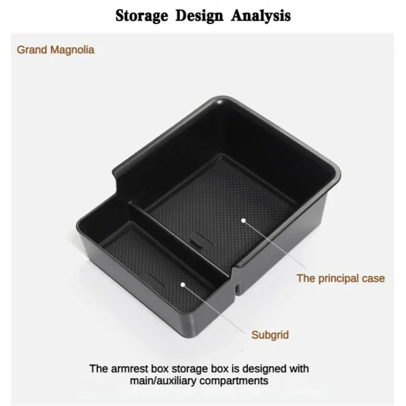 dsc-products