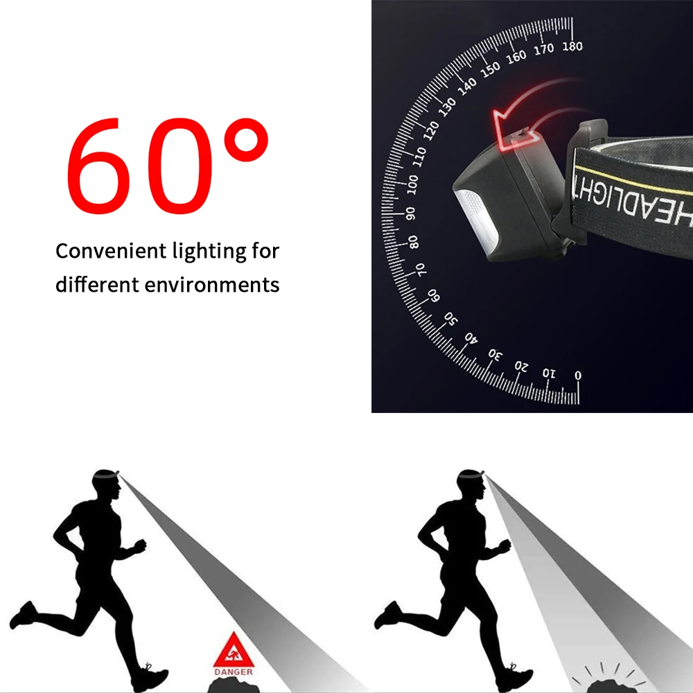 Sensing head lamp Induction Head light USB Rechargeable Headlamp + Built in Battery COB White / Red LED Fishing Flashlight head flashlight cob headlamp