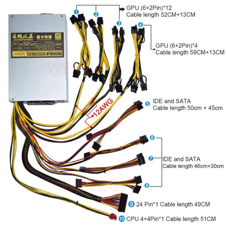

110V-240V 4U 2000W Mining Power Supply with Duoble Fan ATX Miner PSU Support 8 GPU for Bitmain Ethereum Bitcoin Mining Rigs PSU