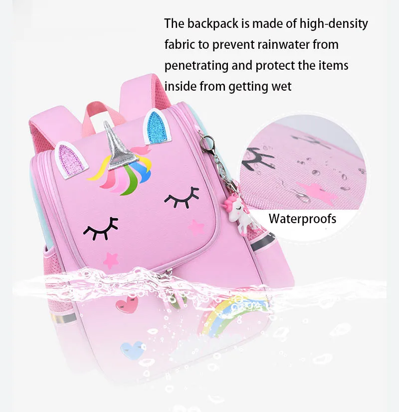 Рисунок 6 - Новый рюкзак из ткани Оксфорд для