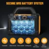 Solar Generator 300W Portable Power Station with 100W Foldable Solar Panel 294Wh Lithium Battery 120V/300W AC Outlet 5