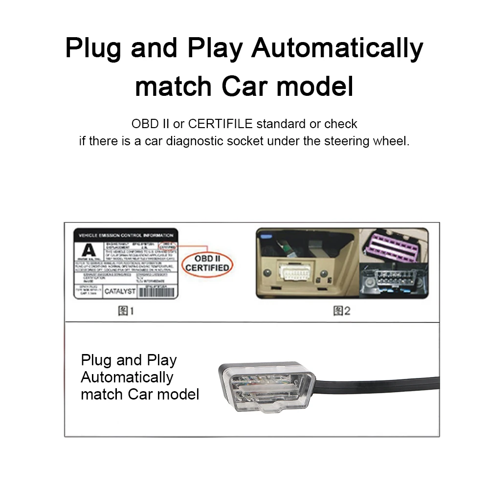 ڵ  ÷, ڵ   , ӵ  ,  溸   , OBD2 HUD, 5.5 A8 4 X6 LED