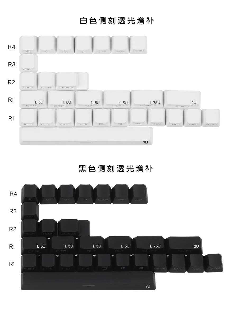 PBT Keycaps para teclado mecânico, Double Shot