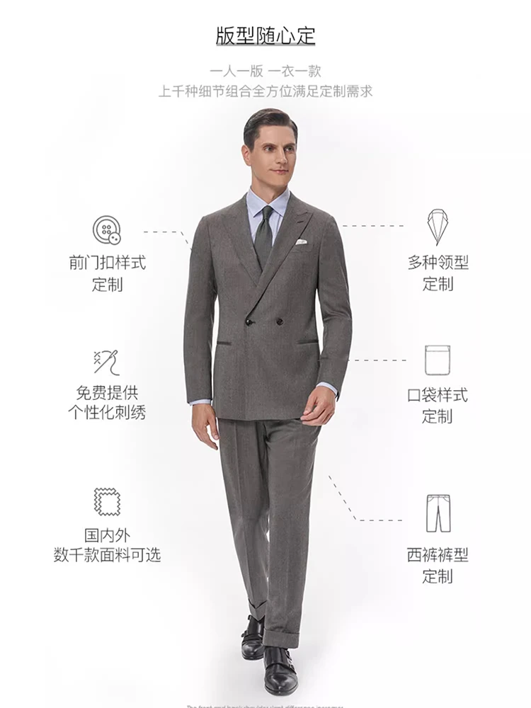 Рисунок 4 - Индивидуальный заказ