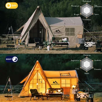 Large Inflatable Tent for 8-10 Person - 135 SQFT Inflatable Cabin Tents for Camping Instant Setup Blow up Tent 4 Season Waterpro 2