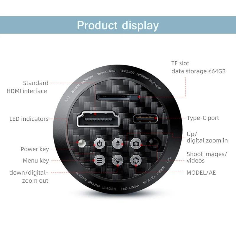 dsc-products
