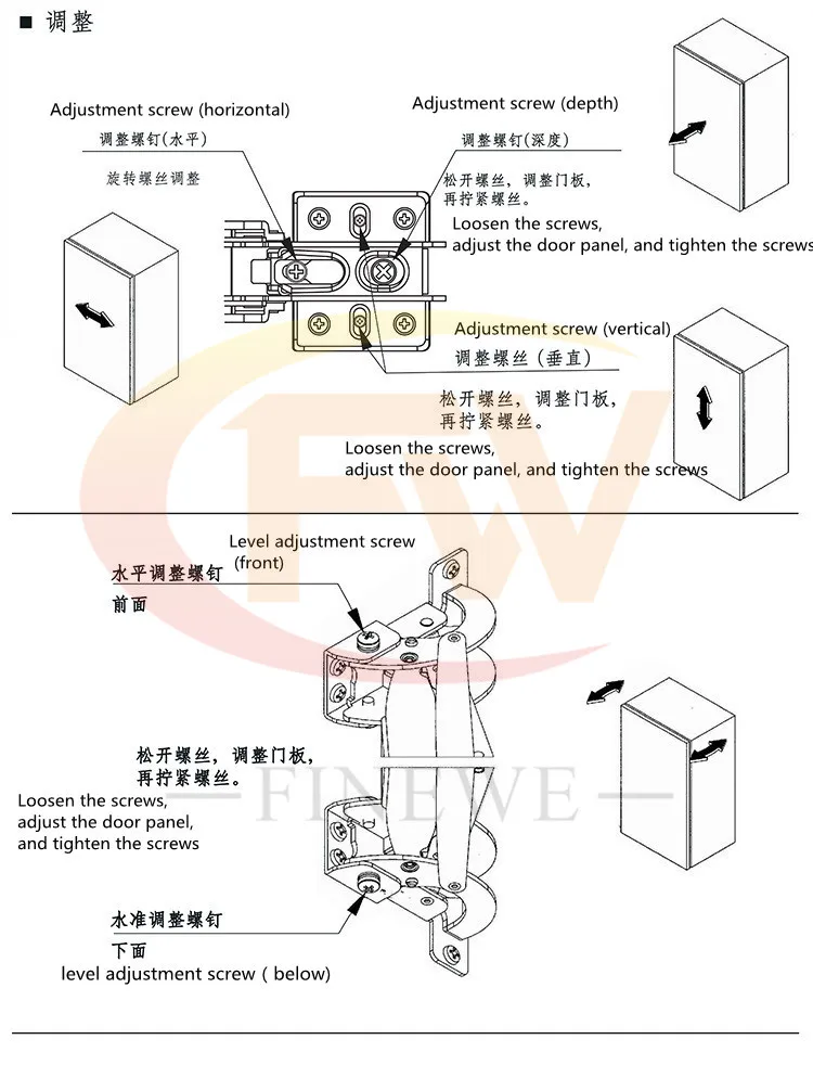 Computers e Electronics