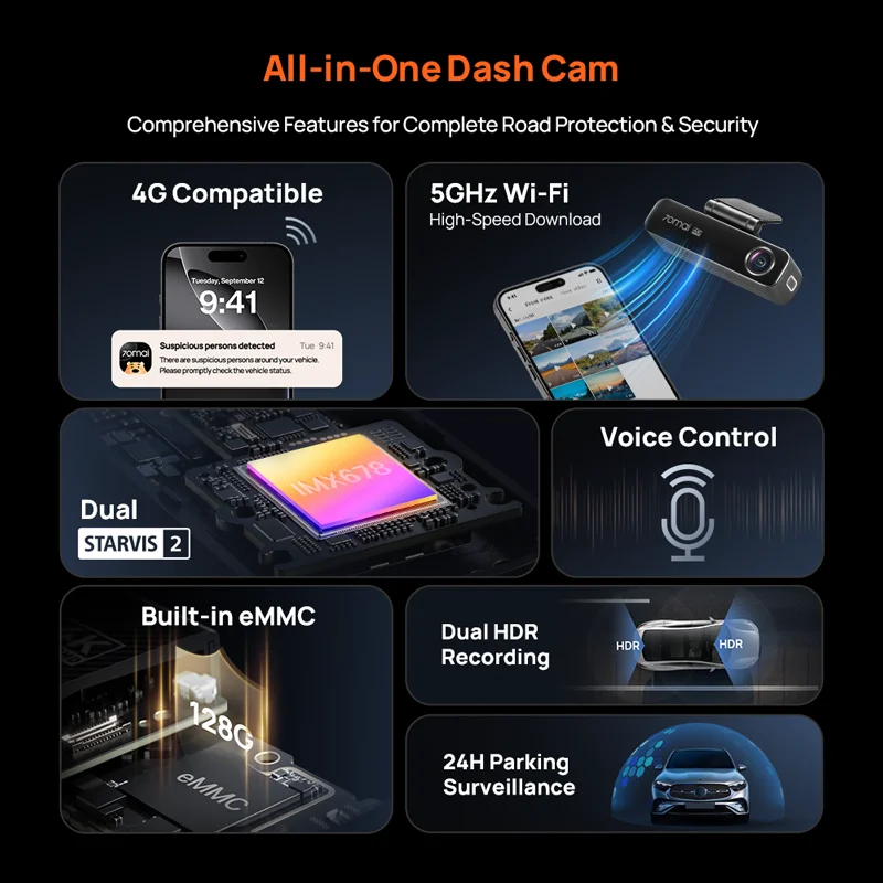 جديد 70mai M800 4k Dash Cam eMMC 128GB HDR 24H شاشة ركن السيارة LTE 4G متوافق مع التحكم الصوتي جهاز تسجيل فيديو رقمي للسيارات المدمج في GPS ADAS 2160P