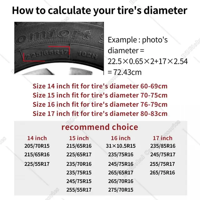 Custom 4X4 Off Road Extreme Adventure Spare Wheel Cover Universal for Hummer Trailer Custom Tire Protector 14" 15" 16" 17" Inch 6