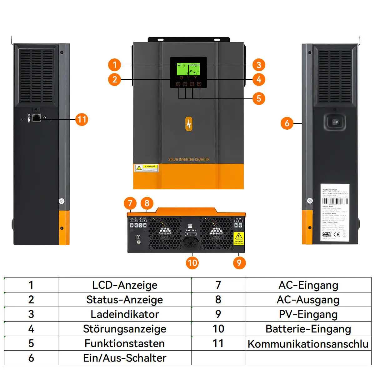 시유 파워엠알 인기 상품 3KW DC 24V to AC 220V 순수 정현파 태양광 인버터 충전기 (80A 태양광 충전 컨트롤러 포함)