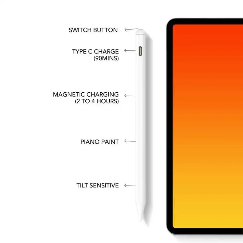 Ʈ  USB C ׳ƽ    ,   ŸϷ IOS º  11in 12.9in  4/5