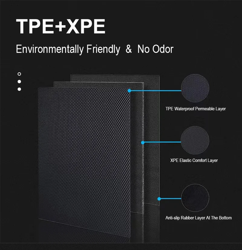 Custom Fit Car Interior Accessories XPE Floor Mat for For BYD Seal 2024 2023 Trunk Cargo Mat  for BYD Seal Right Hand Drive