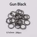 Ring Gunblack