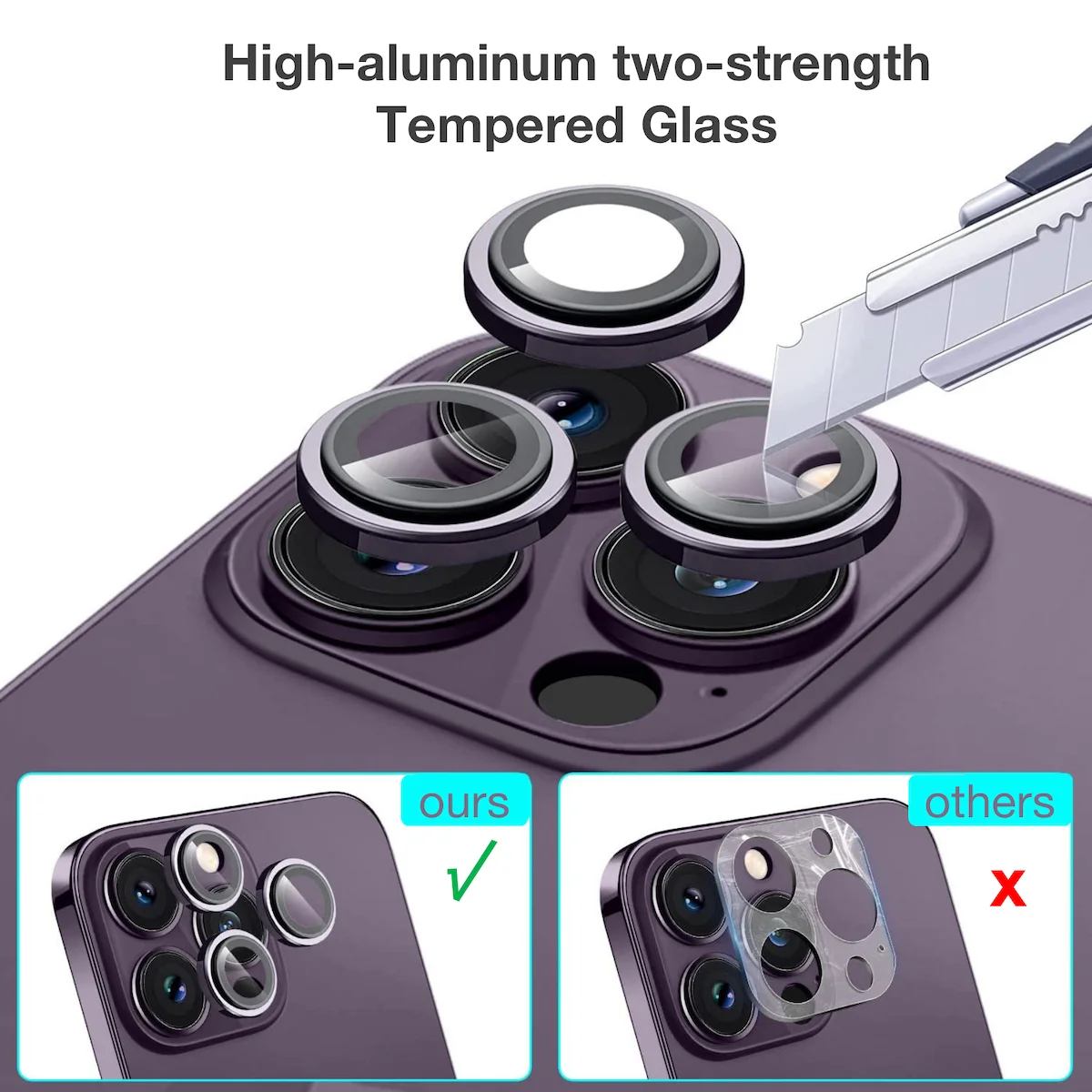 Stealth Camera Protection Film for Enhanced Photography and Video
