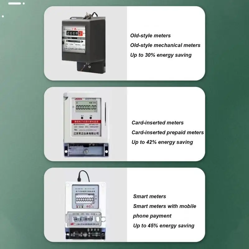 Pro Power Save Electricity Energy Saver Home Office Electricity Saving Box US/EU/UK Plug Stable Voltage Power Saver