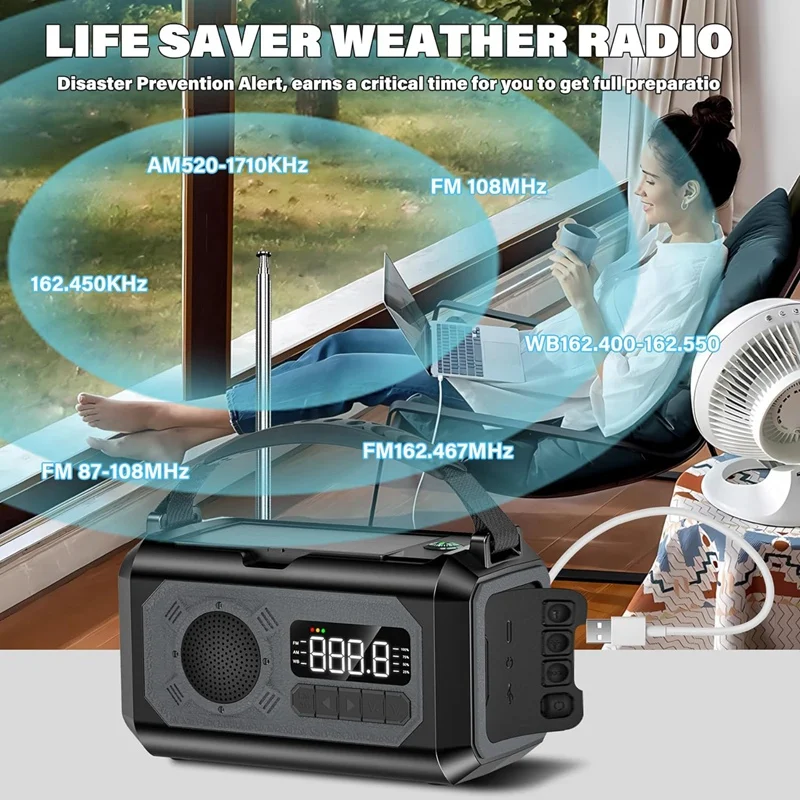 12000Mah Emergency Weather Radio Hand Crank Radio Solar Radio Portable AM/FM/NOAA Radio With Flashlight Reading Lamp