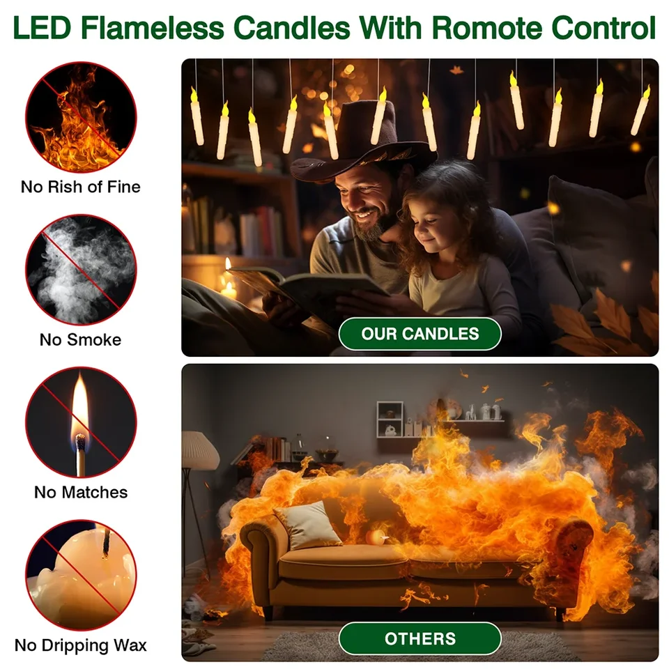 12 Candele LED Galleggianti Con Bacchetta Magica E Telecomando - Soarling Coniche Senza Fiamma Tremolanti Per Natale, Matrimoni, Decorazione Casa - 5
