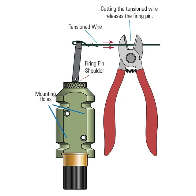 Perimeter Utazási Riasztás 4.5 V Kültéri Kemping Sátorhoz Alumínium Ötvözet Kertészet Fekete - Image 6
