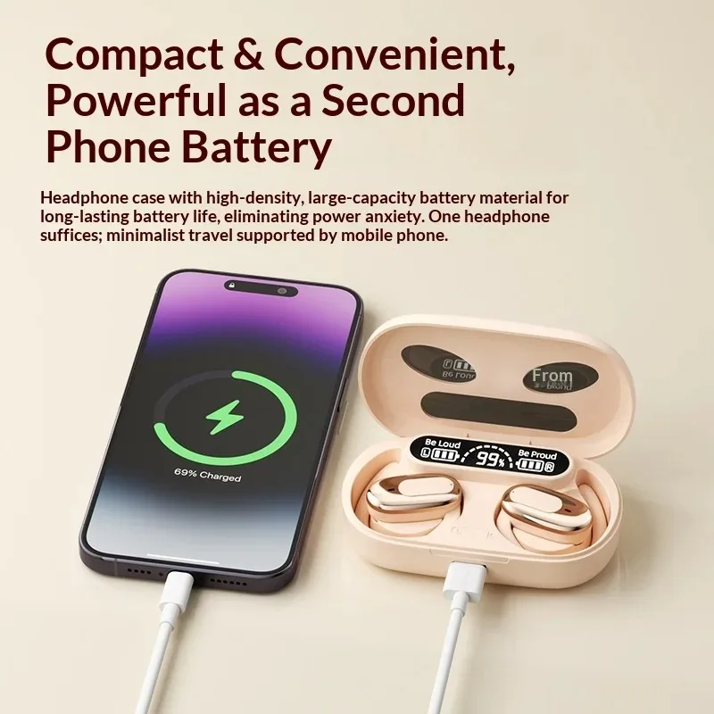 Low Power Consumption TWS Earbuds Wireless Bluetooth Earphones Stable Long-Distance Connection Noise-Free Audio Transmission_voghion.com