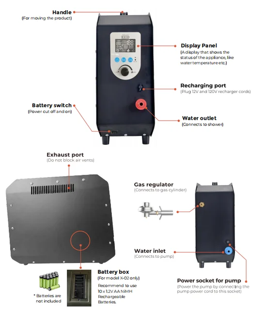GAL Exhaust Moving A Hot Water Heater Envirotemp 40-Gallon Tall 3-year