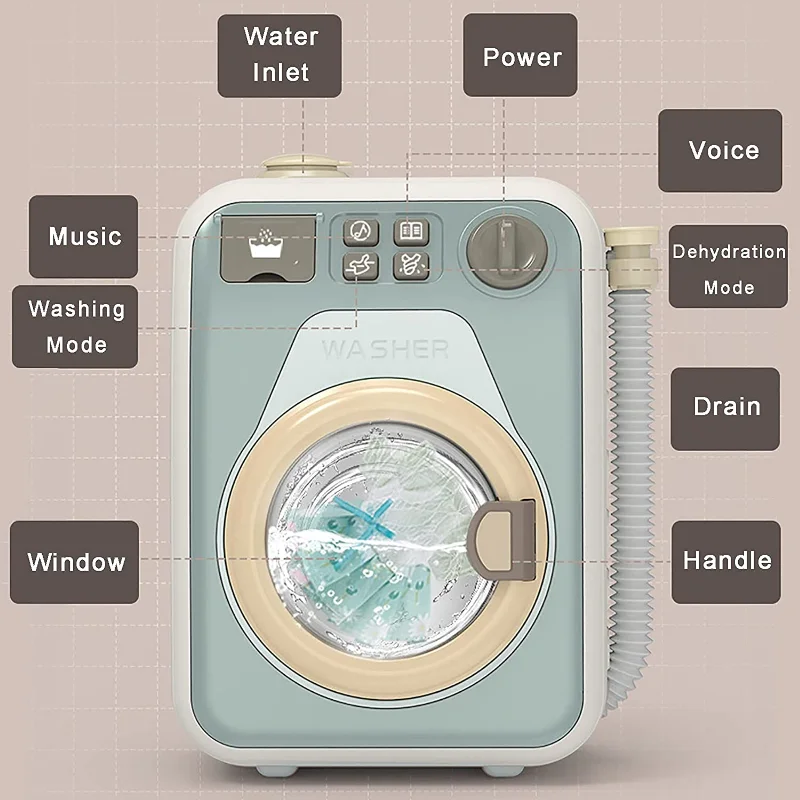 Pretend Play House Appliances Washing Machine Toy Kids Washer and Dryer Playset Electronic Laundry Toy with Realistic Sounds