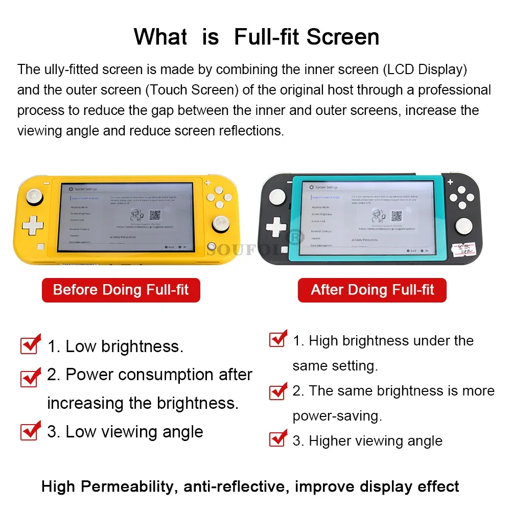Enhanced Full Screen Assembly LCD Touch Display Replacement
