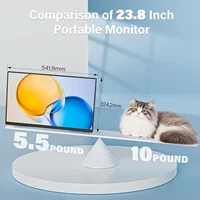 AHXJKA 23.8"Portable Monitor 350nits 100Hz 100%sRGB IPS Expand Office Display for PC Laptop Phone XBox Switch w/type-c mini HDMI - Image 5