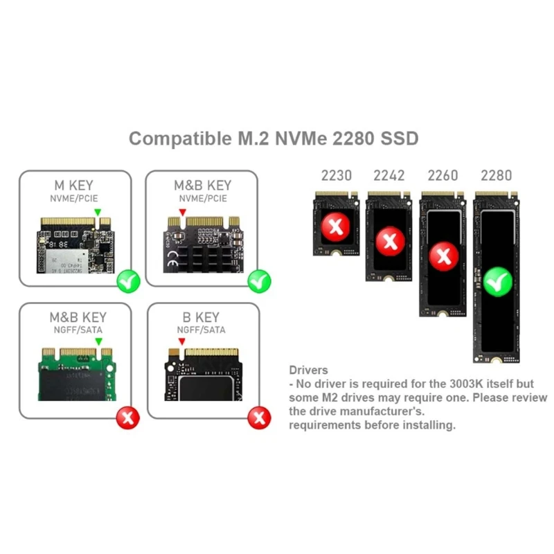 4 Slots Pcie4.0 x16 to m.2 M-Key nvme x 4 SSD Expansion Card RAID Card 64Gbps Transfer Speed 6400mbps Reader and Write