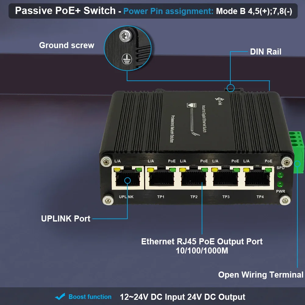 Industrial Portos Gigabit Passivo Poe Switch para 24v Saída 4x1 100 1000mbps Poe Portas Mais 1x1 100 1000mbps Porta Ethernet Switch - Imagem 6