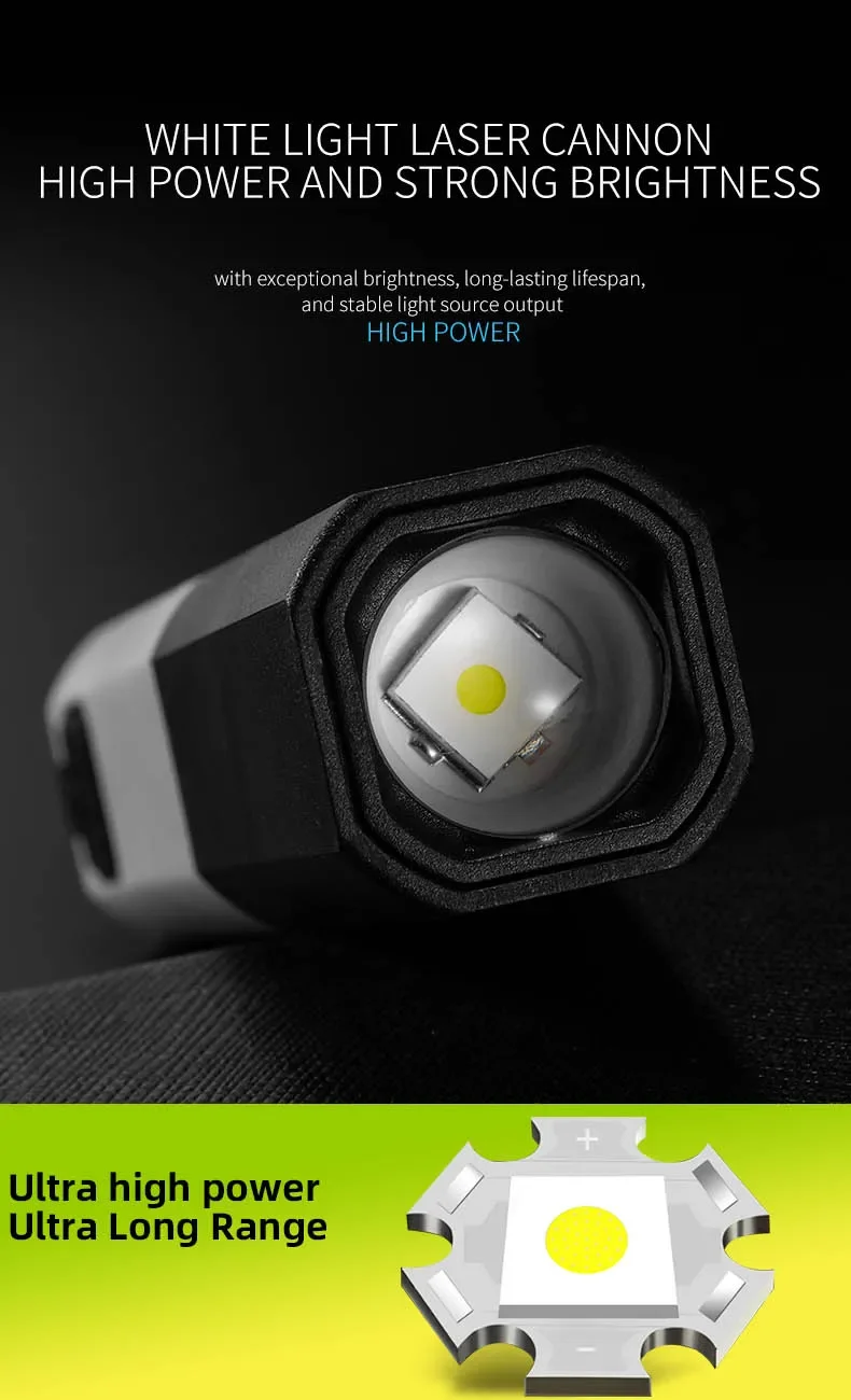 Description Picture 6 of itemHigh Strong Power Zoom Led Flashlights 18650 Battery Tactical Torch Light USB Charging Camping Fishing Emergency Zoom Lantern