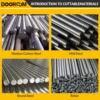 DOOROOM SC-12/16/22 Hydraulic Shears Cutting Machine Portable Rebar Scissors Manual Hydraulic Rebar Shears Hand Tools 6