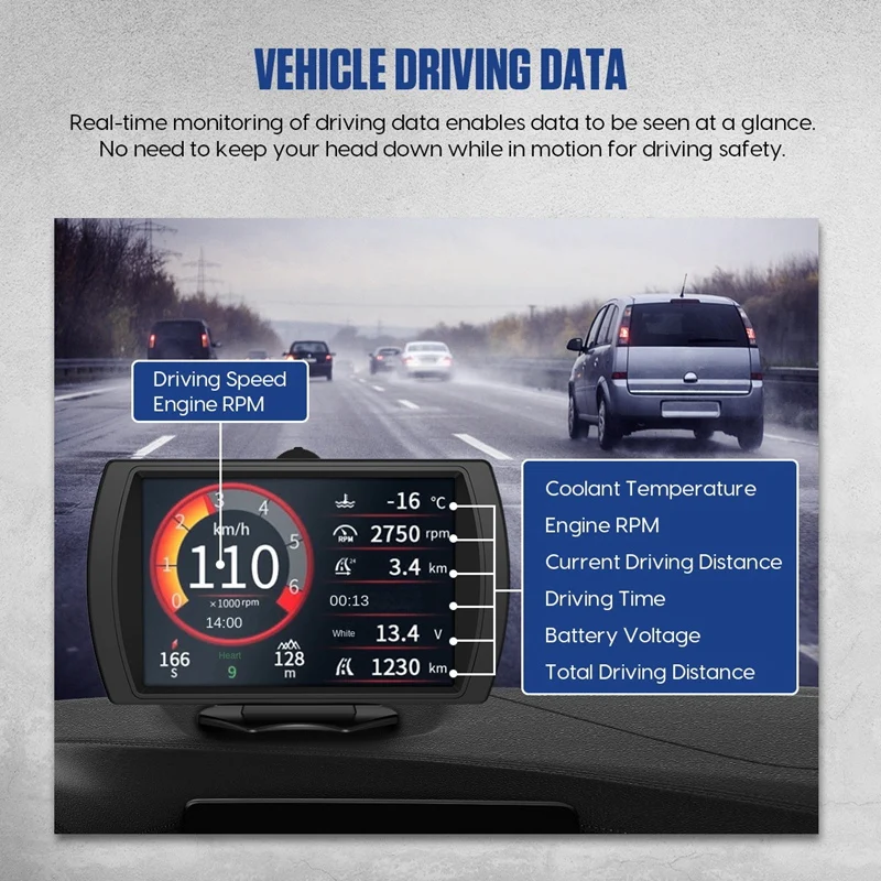 M90 ٱ ڵ  ÷, HUD GPS  跮, OBD-II ӵ  Ÿ, ڵ ׼