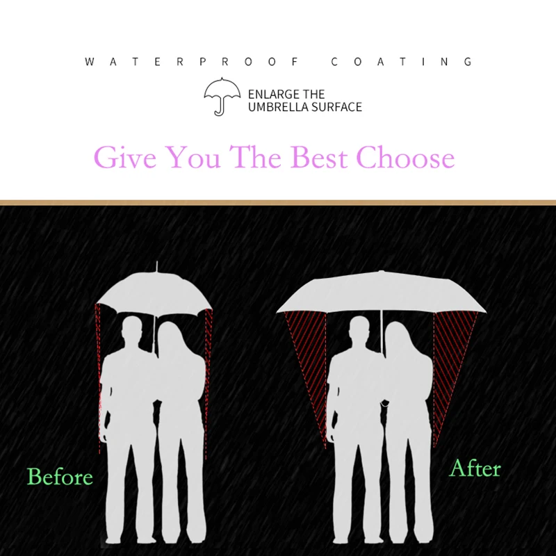 Wind Resistant Umbrella Folding Umbrella Windproof Umbrella Super Large Folding Umbrella Rain Women Windproof Sunny And Rainy Paraguas Male Double Whole Family Umbrellas UBY28