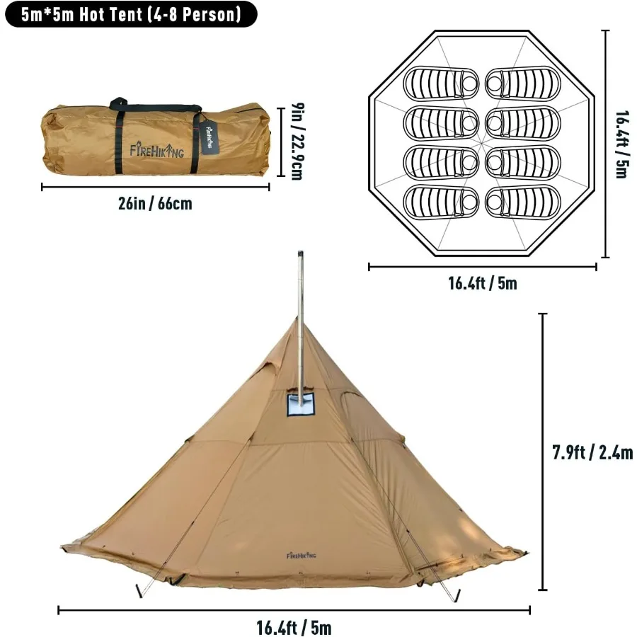 description