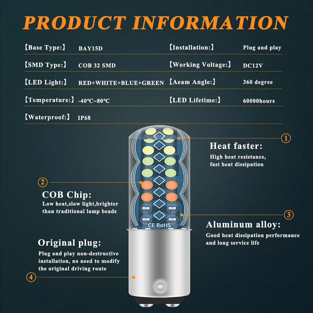 1157 RGB  극ũ LED , ڵ   ,  ̵ Ŀ , BAY15D P21/5W, 12V 6000K