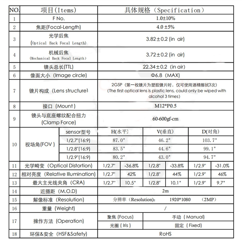 Рисунок 6 - Крепление для объектива камеры M12 4 мм F1