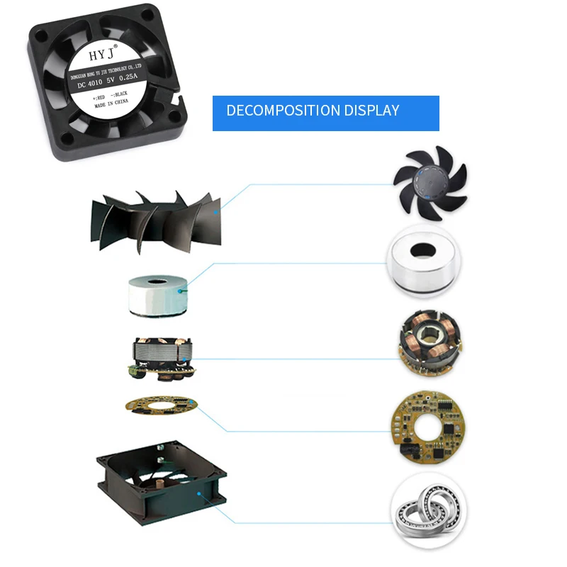 PC Computer CPU System Heatsink 40x40x10mm 50x50x10mm 60x60x10mm 5V 2-Pin Brushless Cooling Fan Silent Chassis Radiator
