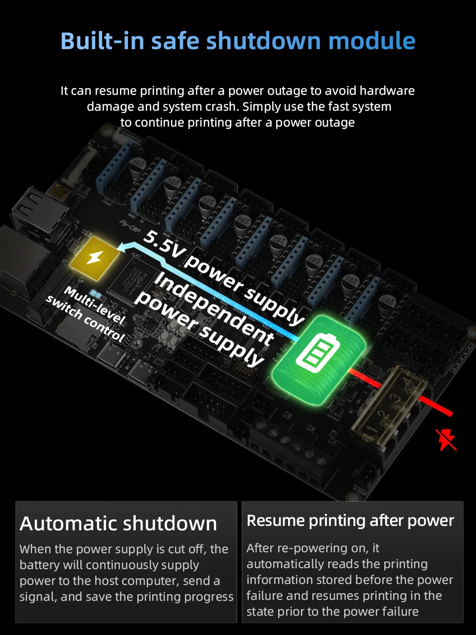 Mellow FLY C8 Pro V1.0 Board H618 MCU 550Mhz H723 For Hi-Speed DIY