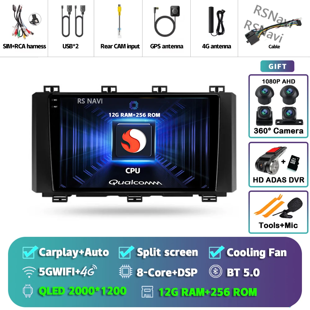 2K 12G-256G 360 DVR